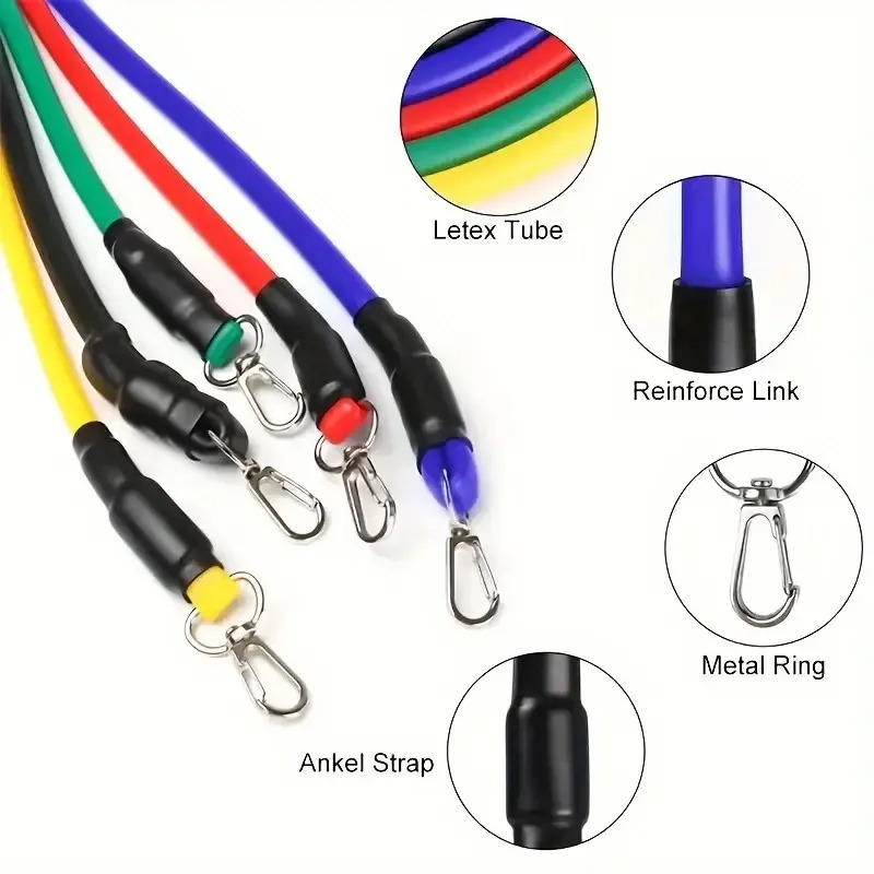 Resistance Elastic Bands Exerc - đánh giá và giá Milanaise Mesh Band