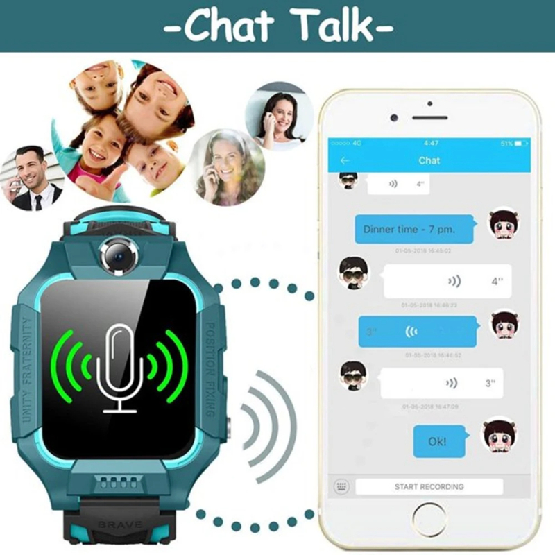 Lenovo 5G Kids GPS Smart Watch - đánh giá và giá Smartwatch Id