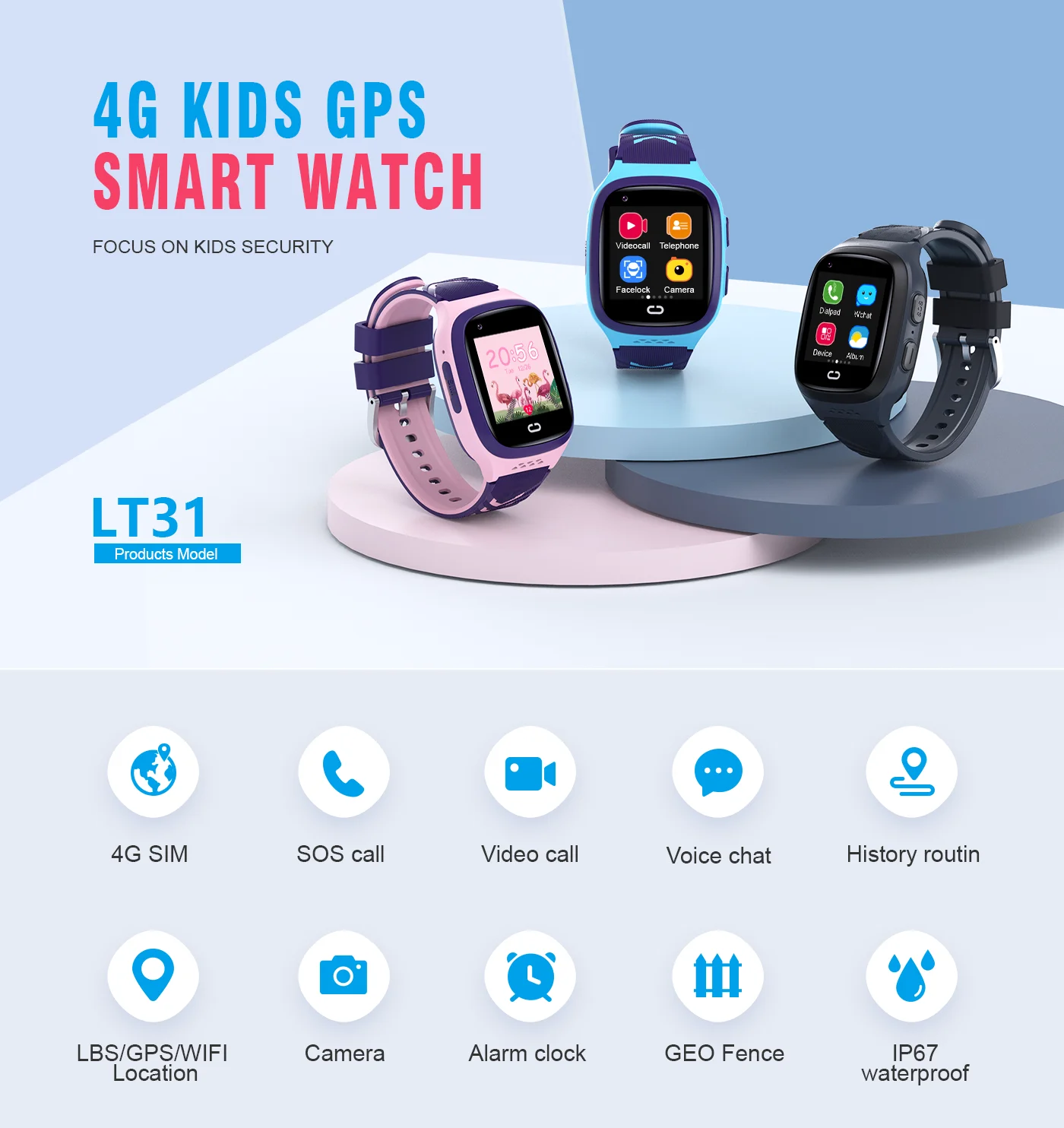 4G Kids Smartwatch SOS Waterpr - đánh giá và giá Smartwatch Id