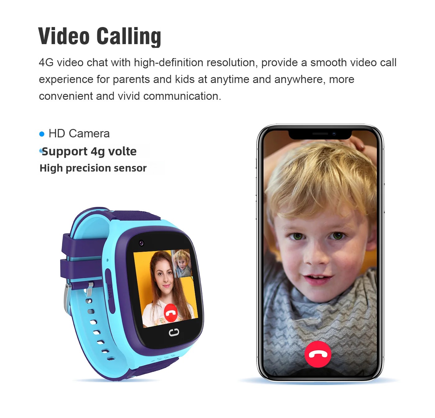 4G Kids Smartwatch SOS Waterpr - đánh giá và giá Smartwatch Id