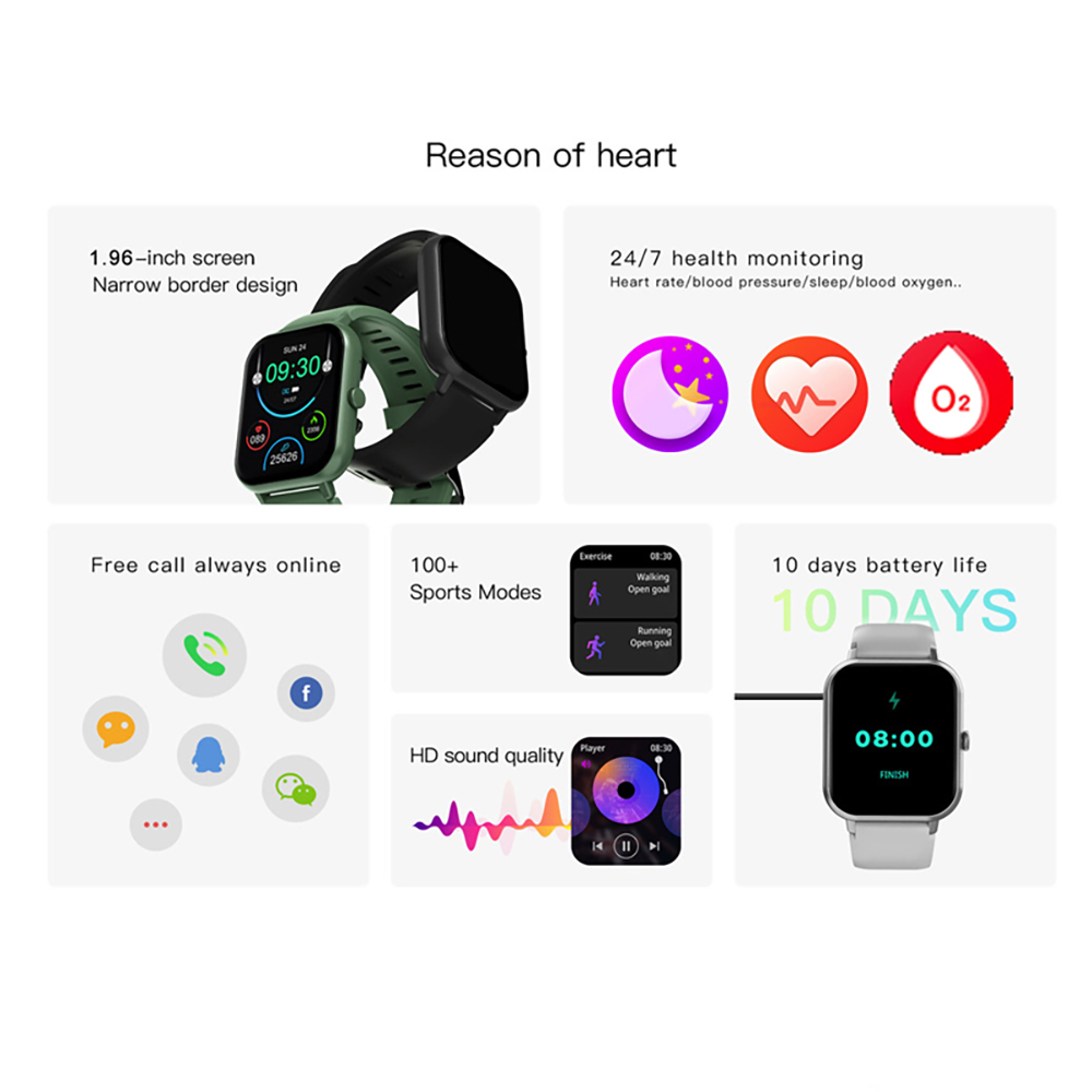 2023 New Blue Tooth Call Women - đánh giá và giá Smartwatch Faces