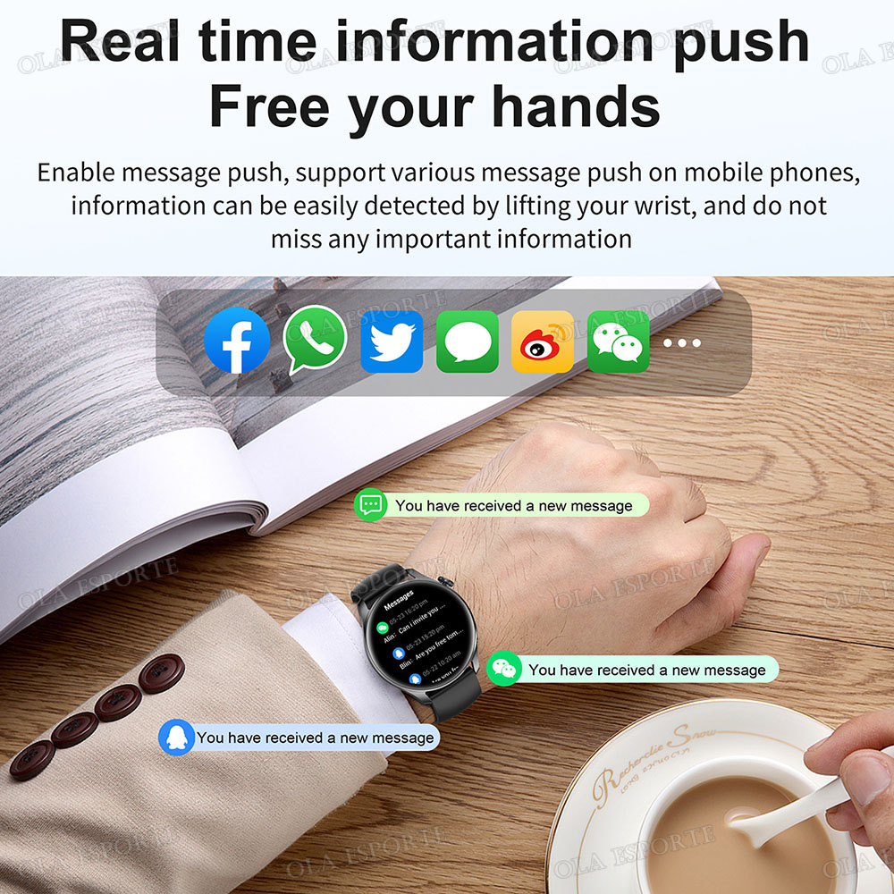 New SmartWatch for Men Women B - đánh giá và giá Smartwatch Faces