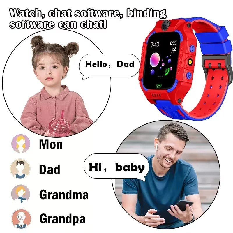 Lenov 5G Child Camera Smart Wa - đánh giá và giá Smartwatch Id